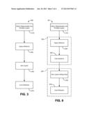 Adhering Systems diagram and image