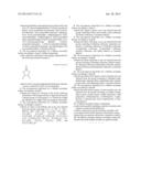 NON-AQUEOUS ELECTROLYTE FOR LITHIUM SECONDARY BATTERY AND LITHIUM     SECONDARY BATTERY COMPRISING THE SAME diagram and image