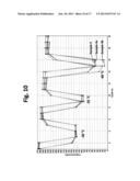 Low Temperature Electrolyte for High Capacity Lithium Based Batteries diagram and image