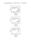 ALUMINUM-BASED METAL-AIR BATTERIES diagram and image