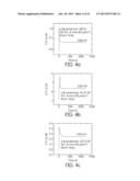 ALUMINUM-BASED METAL-AIR BATTERIES diagram and image