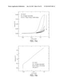 ALUMINUM-BASED METAL-AIR BATTERIES diagram and image