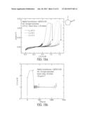 ALUMINUM-BASED METAL-AIR BATTERIES diagram and image