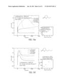 ALUMINUM-BASED METAL-AIR BATTERIES diagram and image