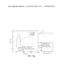 ALUMINUM-BASED METAL-AIR BATTERIES diagram and image