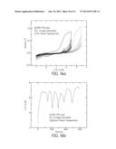 ALUMINUM-BASED METAL-AIR BATTERIES diagram and image