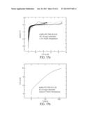 ALUMINUM-BASED METAL-AIR BATTERIES diagram and image