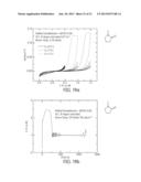 ALUMINUM-BASED METAL-AIR BATTERIES diagram and image