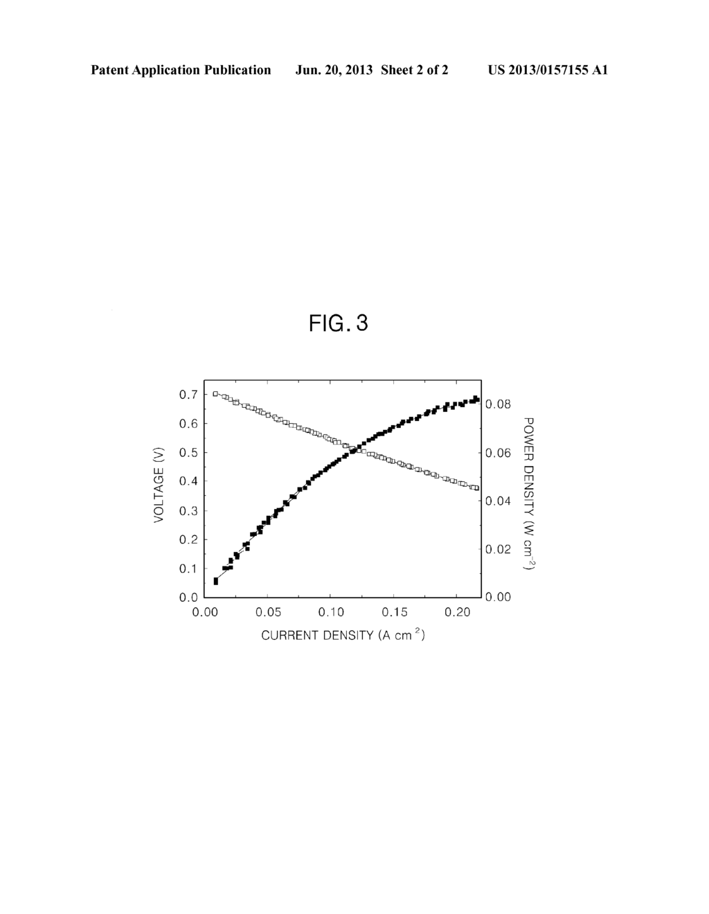 Fuel Cell Including Cathode Electrode Using Iron Redox Couple - diagram, schematic, and image 03