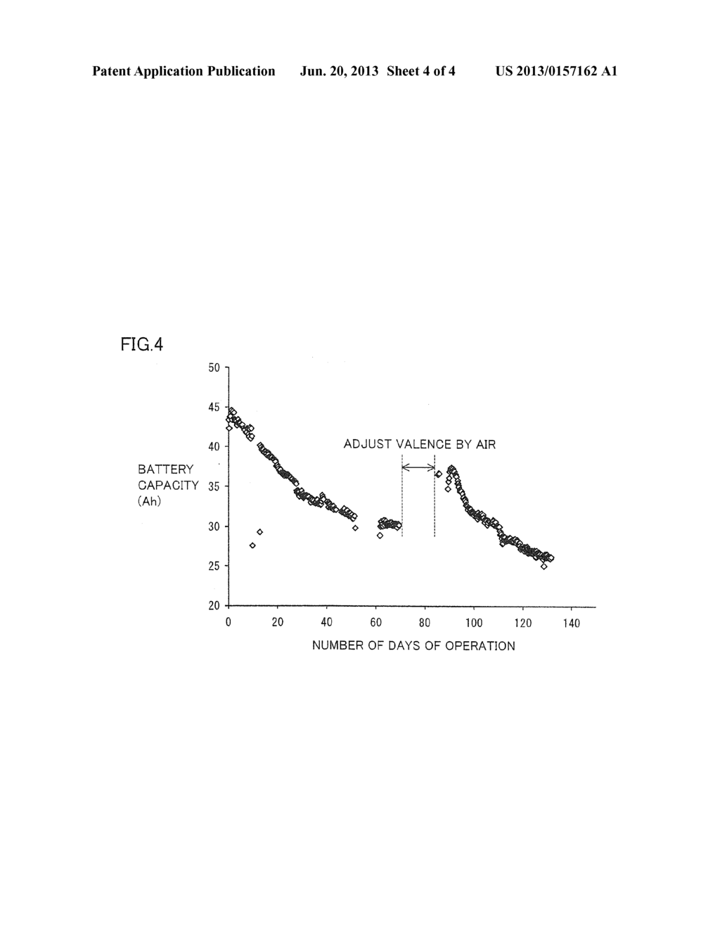 REDOX FLOW BATTERY AND METHOD OF OPERATING THE SAME - diagram, schematic, and image 05