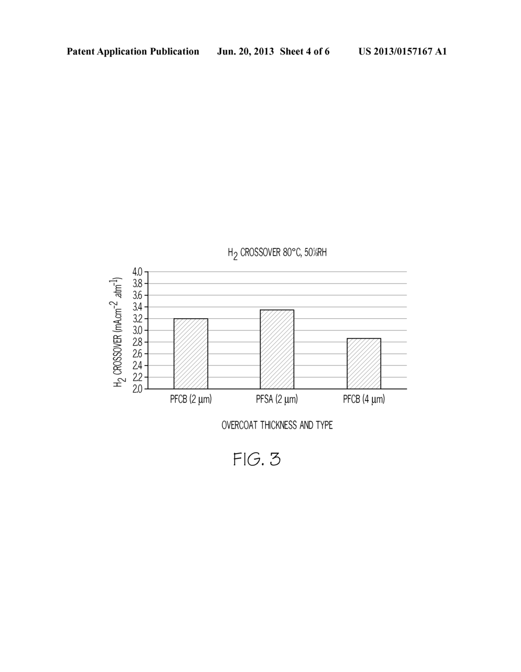 ALTERNATE MATERIAL FOR ELECTRODE TOPCOAT - diagram, schematic, and image 05