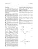 COMPOSITION, COMPOSITE PREPARED FROM THE COMPOSITION, ELECTRODE AND     ELECTROLYTE MEMBRANE FOR FUEL CELL EACH INCLUDING THE SAME, METHOD OF     PREPARING THE ELECTROLYTE MEMBRANE, AND FUEL CELL INCLUDING THE SAME diagram and image