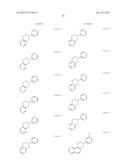 COMPOSITION, COMPOSITE PREPARED FROM THE COMPOSITION, ELECTRODE AND     ELECTROLYTE MEMBRANE FOR FUEL CELL EACH INCLUDING THE SAME, METHOD OF     PREPARING THE ELECTROLYTE MEMBRANE, AND FUEL CELL INCLUDING THE SAME diagram and image