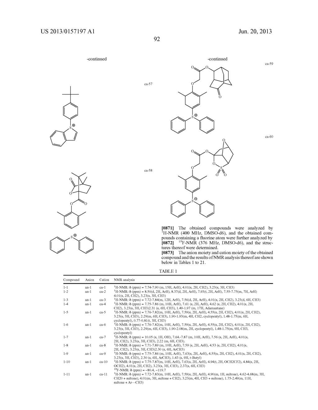 RESIST COMPOSITION, METHOD OF FORMING RESIST PATTERN AND COMPOUND - diagram, schematic, and image 93