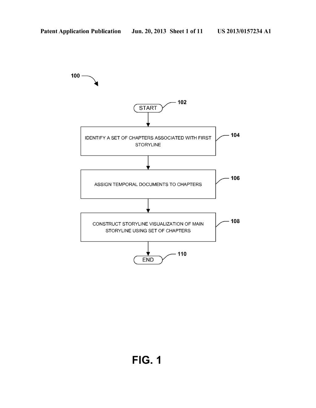 STORYLINE VISUALIZATION - diagram, schematic, and image 02