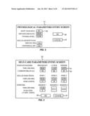 DISEASE SIMULATION SYSTEM AND METHOD diagram and image