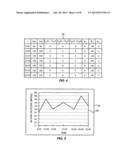 DISEASE SIMULATION SYSTEM AND METHOD diagram and image