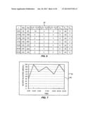 DISEASE SIMULATION SYSTEM AND METHOD diagram and image