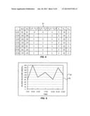 DISEASE SIMULATION SYSTEM AND METHOD diagram and image