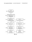 DISEASE SIMULATION SYSTEM AND METHOD diagram and image