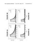 IN SITU-DILUTION METHOD AND SYSTEM FOR MEASURING MOLECULAR AND CHEMICAL     INTERACTIONS diagram and image