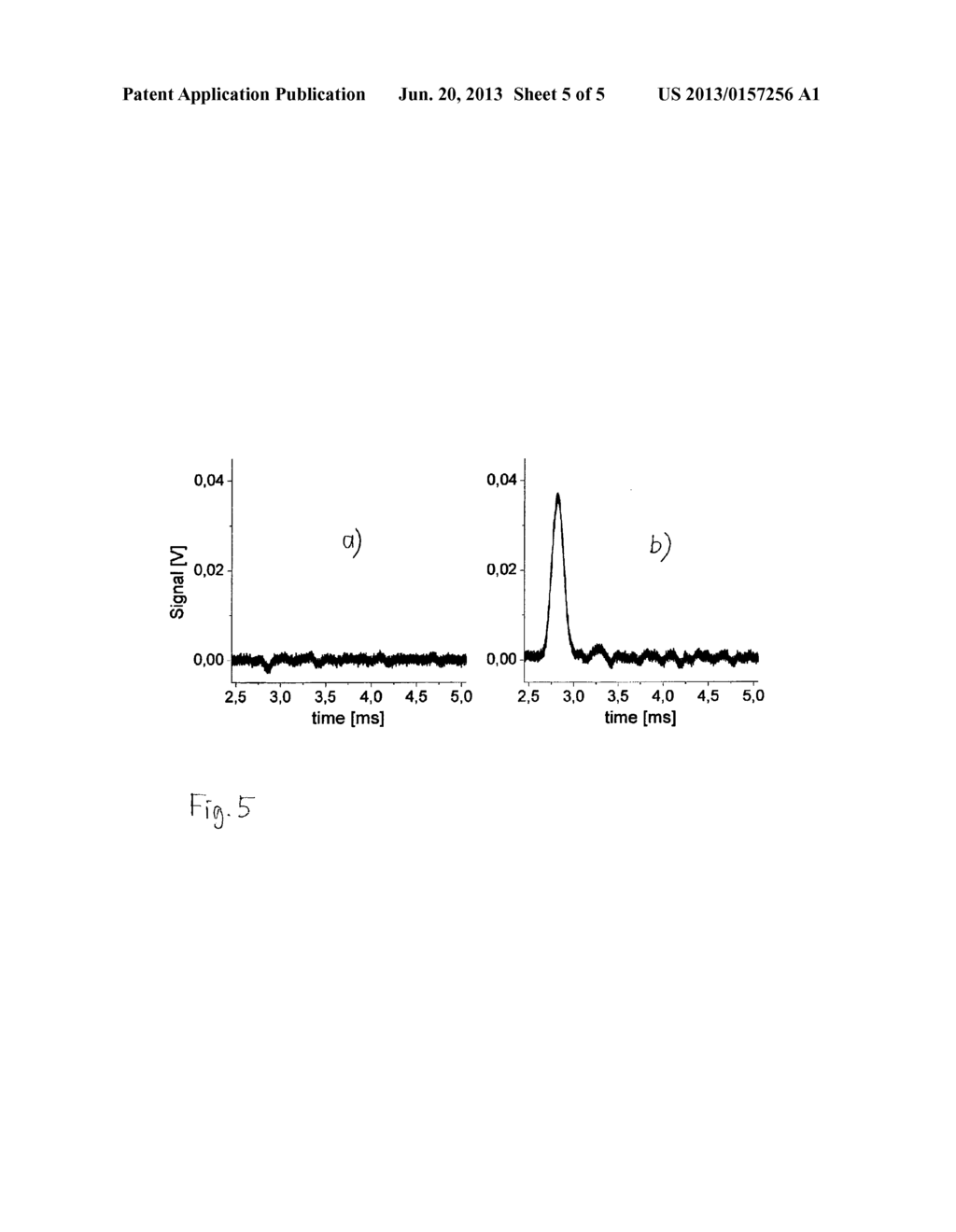 Method for Determining the Presence of an Analyte by Means of Small     Magnetic Particles, and Corresponding Device - diagram, schematic, and image 06