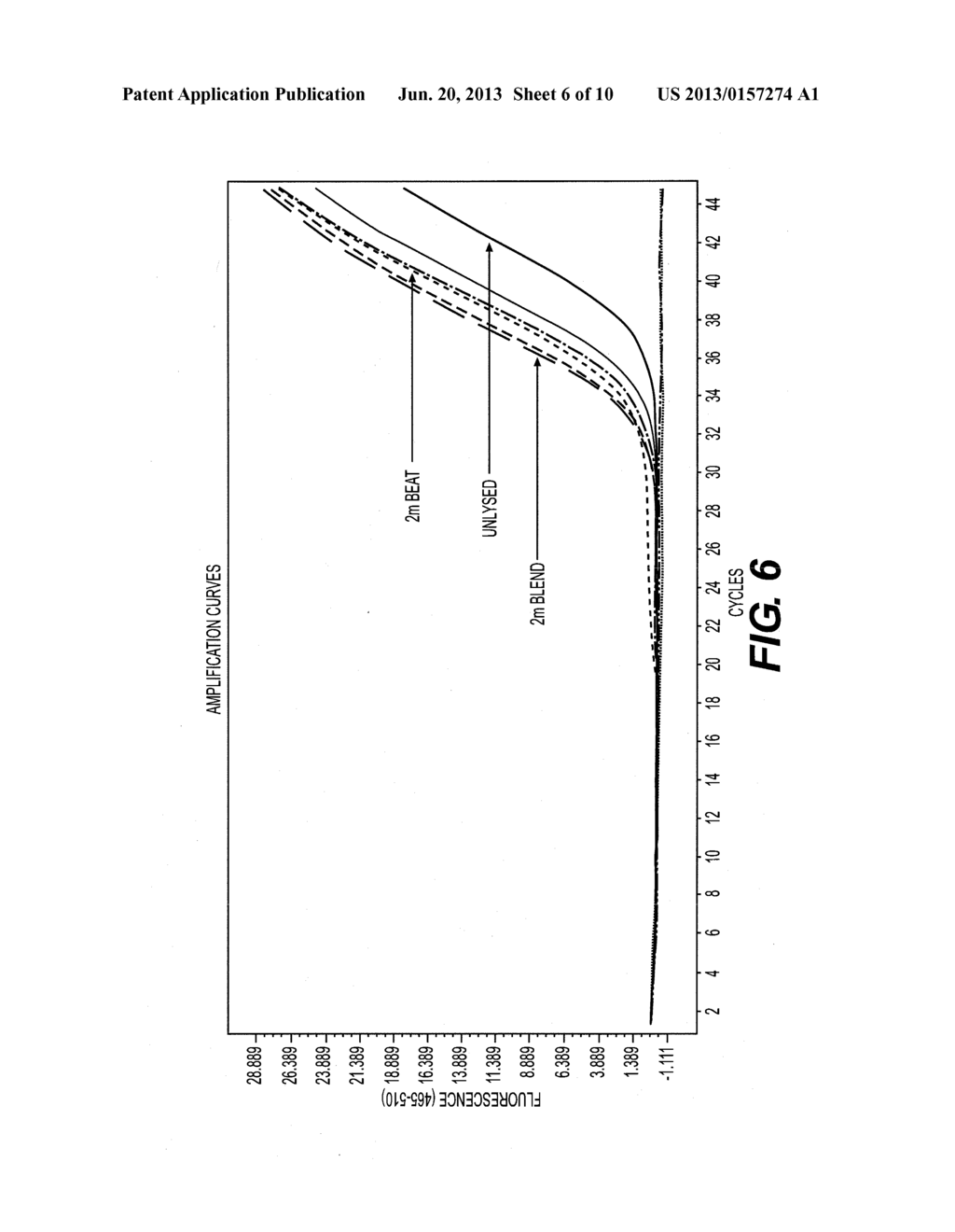 MAGNETIC LYSIS METHOD AND DEVICE - diagram, schematic, and image 07