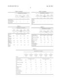 BIOLOGICAL SUBSTANCE DETECTION METHOD diagram and image