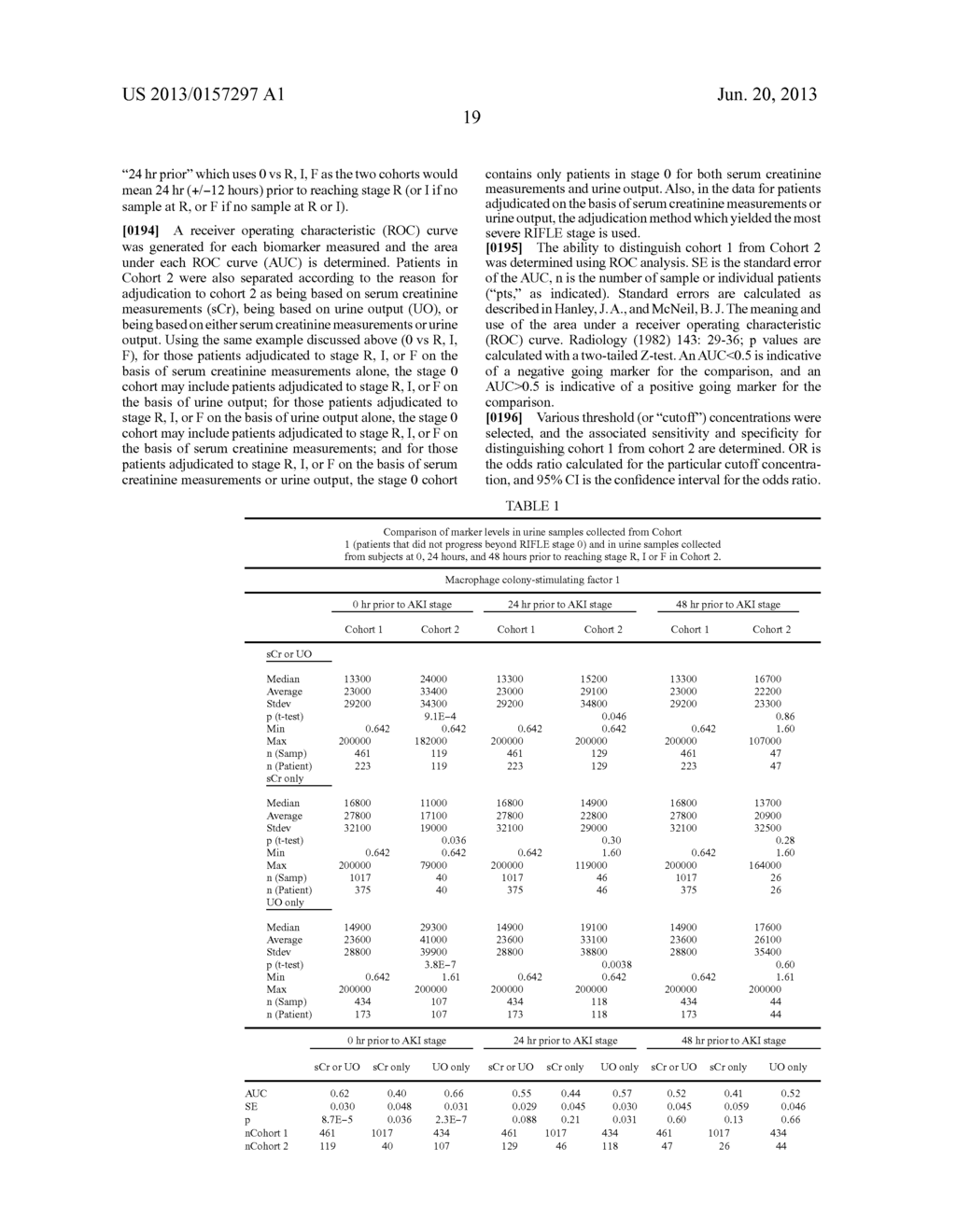 METHODS AND COMPOSITIONS FOR DIAGNOSIS AND PROGNOSIS OF RENAL INJURY AND     RENAL FAILURE - diagram, schematic, and image 20