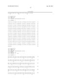 Method for Production and Use of Mite Group 1 Proteins diagram and image