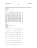 Method for Production and Use of Mite Group 1 Proteins diagram and image