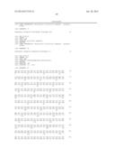 Method for Production and Use of Mite Group 1 Proteins diagram and image