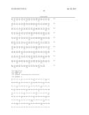 Method for Production and Use of Mite Group 1 Proteins diagram and image