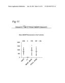 NOVEL INTERGENIC ELEMENTS FOR ENHANCING GENE EXPRESSION diagram and image