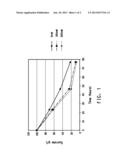 INCREASED POLY (ALPHA 1,3 GLUCAN) YIELD USING BORIC ACID diagram and image