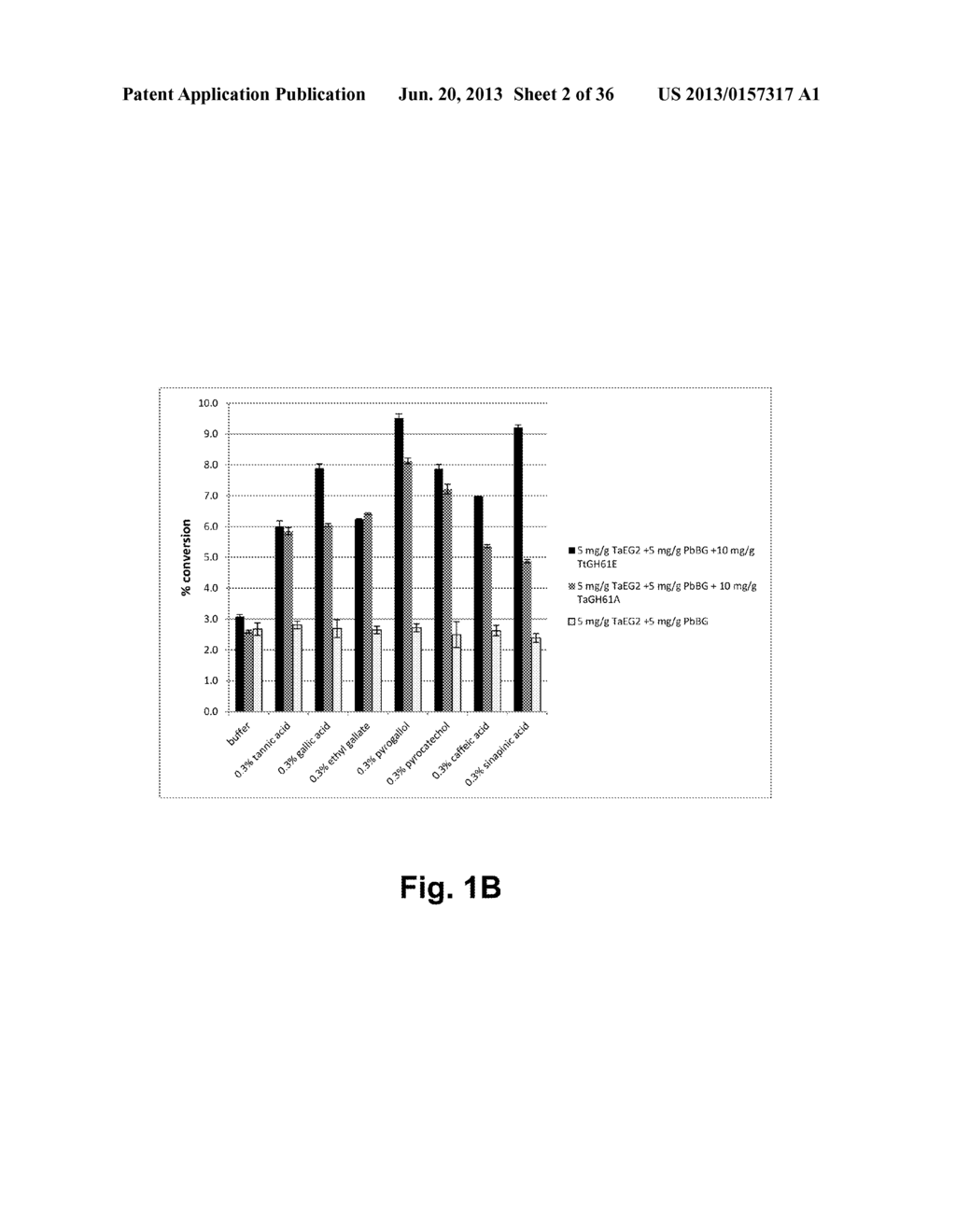 Compositions Comprising A Polypeptide Having Cellulolytic Enhancing     Activity And A Dioxy Compound And Uses Thereof - diagram, schematic, and image 03