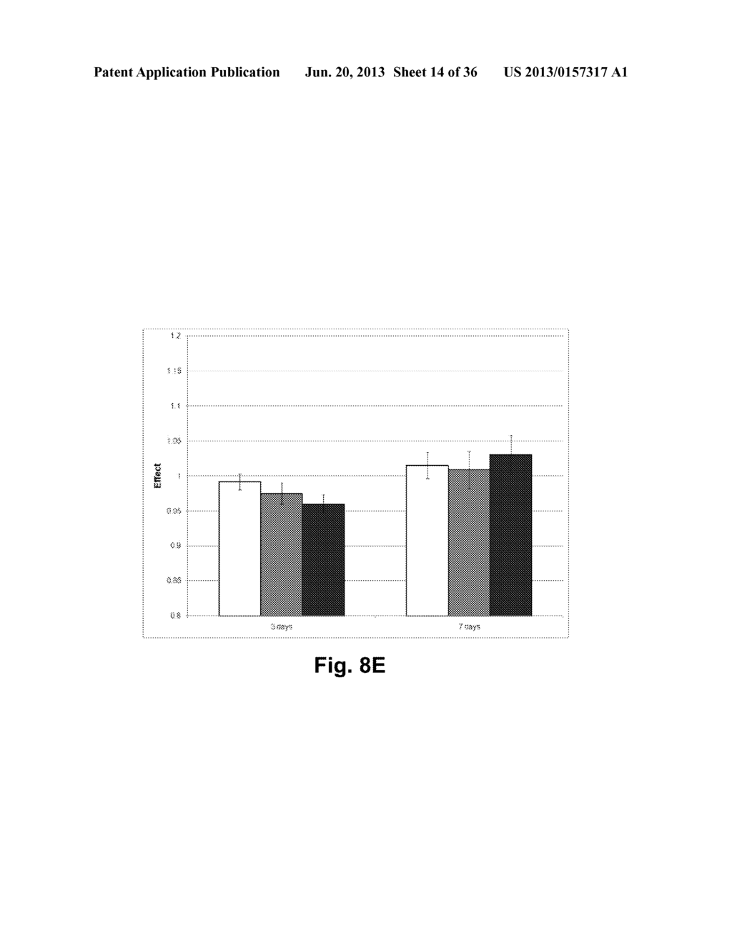 Compositions Comprising A Polypeptide Having Cellulolytic Enhancing     Activity And A Dioxy Compound And Uses Thereof - diagram, schematic, and image 15