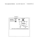 TEMPLATE-DIRECTED ASSEMBLY OF RECEPTOR SIGNALING COMPLEXES diagram and image