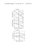 TEMPLATE-DIRECTED ASSEMBLY OF RECEPTOR SIGNALING COMPLEXES diagram and image