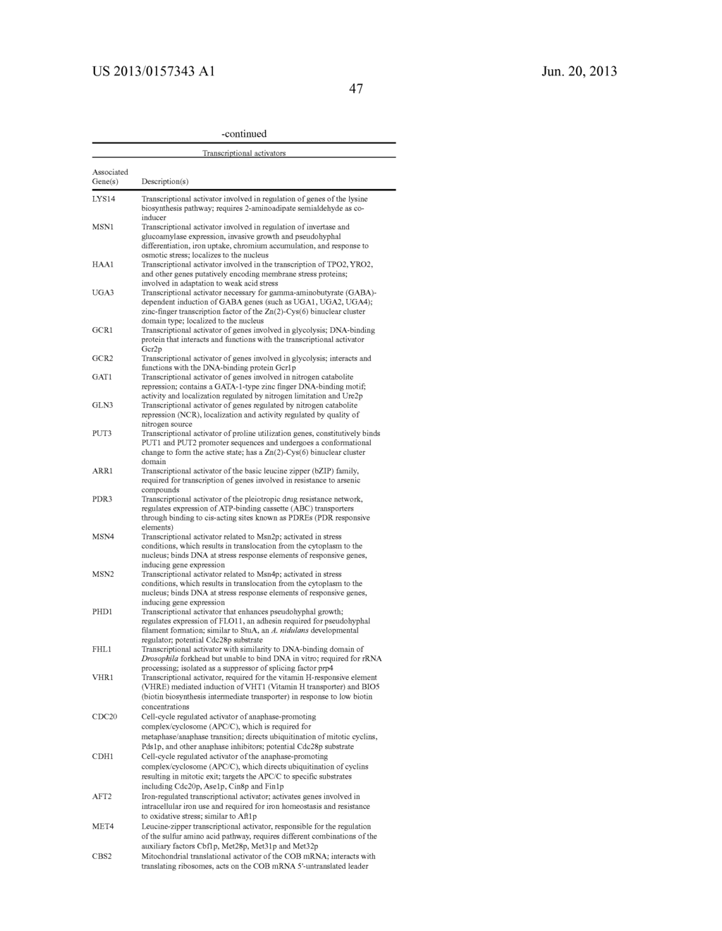 BIOLOGICAL METHODS FOR PREPARING ADIPIC ACID - diagram, schematic, and image 85