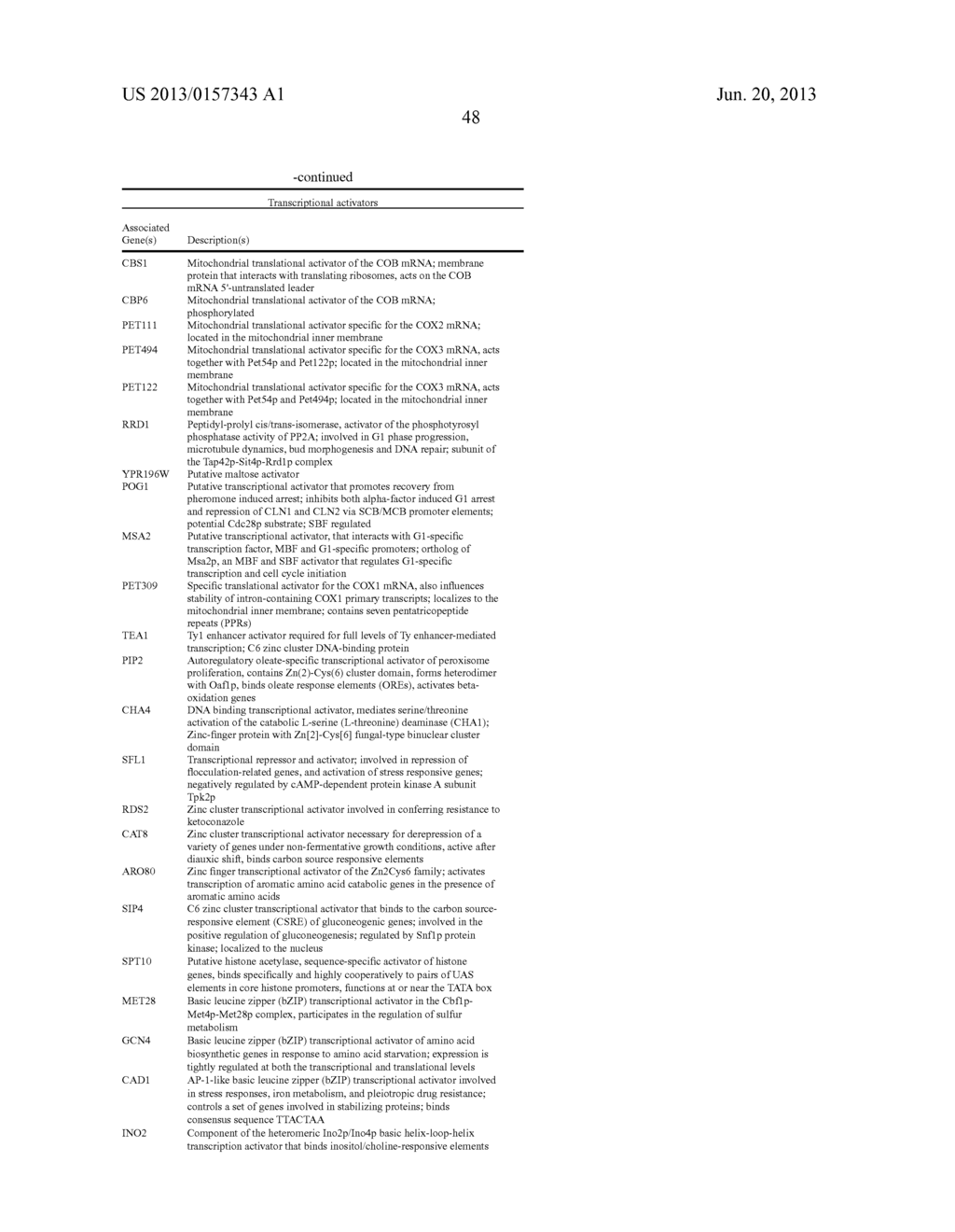 BIOLOGICAL METHODS FOR PREPARING ADIPIC ACID - diagram, schematic, and image 86