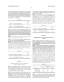 Transformation Vector Comprising Transposon, Microorganisms Transformed     with the Vector, and Method for Producing L-Lysine Using the     Microorganism diagram and image