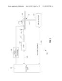 PROFILE METHOD IN MAGNETIC WRITE HEAD FABRICATION diagram and image