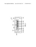 Light-Emitting Diode (LED) Package Systems diagram and image