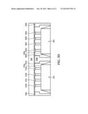 Light-Emitting Diode (LED) Package Systems diagram and image