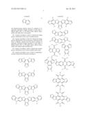 COMPOUNDS FOR PHOTOVOLTAICS diagram and image