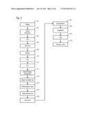 SEMICONDUCTOR PACKAGE INCLUDING FLIP CHIP CONTROLLER AT BOTTOM OF DIE     STACK diagram and image