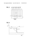 SEMICONDUCTOR DEVICE HAVING SUPER JUNCTION STRUCTURE AND METHOD FOR     MANUFACTURING THE SAME diagram and image