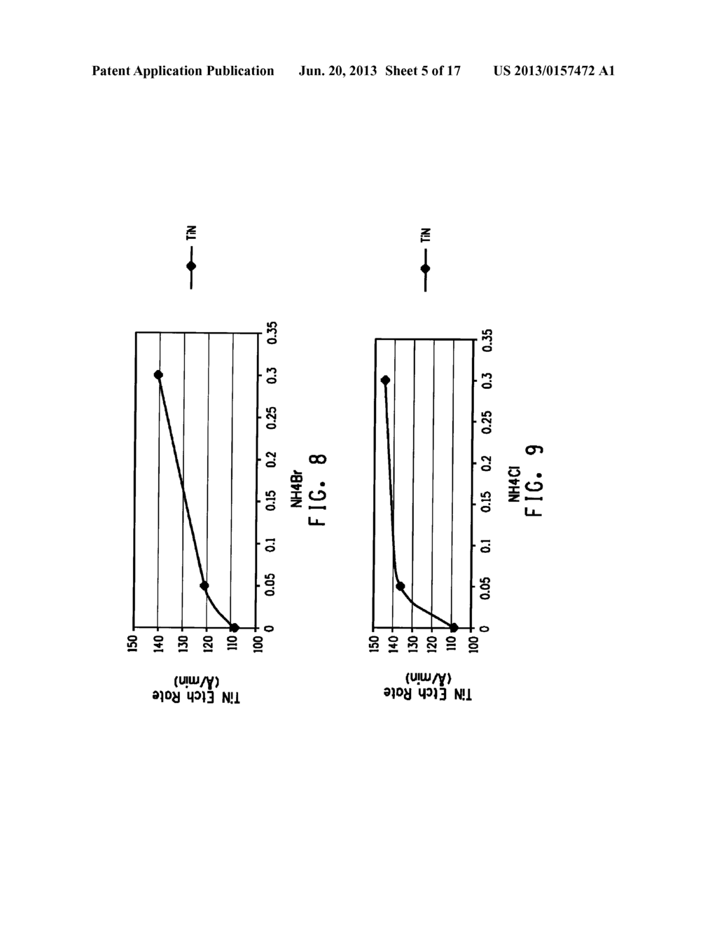 METHOD AND COMPOSITION FOR REMOVING RESIST, ETCH RESIDUE, AND COPPER OXIDE     FROM SUBSTRATES HAVING COPPER, METAL HARDMASK AND LOW-K DIELECTRIC     MATERIAL - diagram, schematic, and image 06