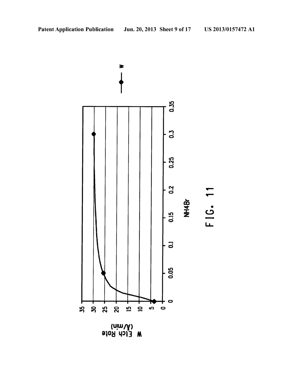 METHOD AND COMPOSITION FOR REMOVING RESIST, ETCH RESIDUE, AND COPPER OXIDE     FROM SUBSTRATES HAVING COPPER, METAL HARDMASK AND LOW-K DIELECTRIC     MATERIAL - diagram, schematic, and image 10